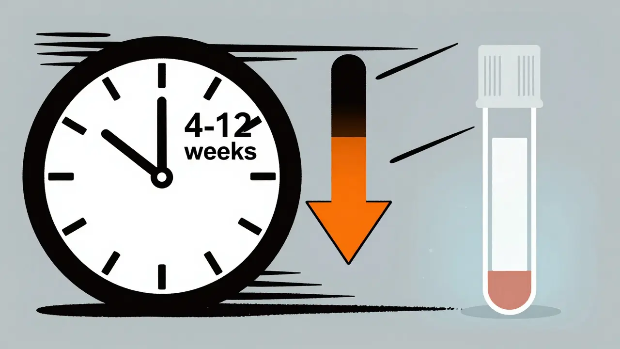 Graphic illustration of cholesterol drop and reduced testing